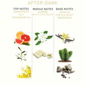 Eye Of Love After Dark Feromonen Parfum - Vrouw/Man