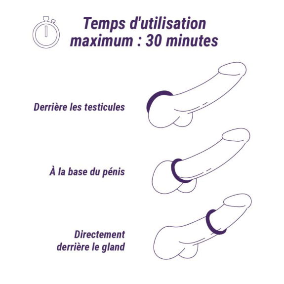 Rocks Off Dr Rocco's Pleasure - Poseidon