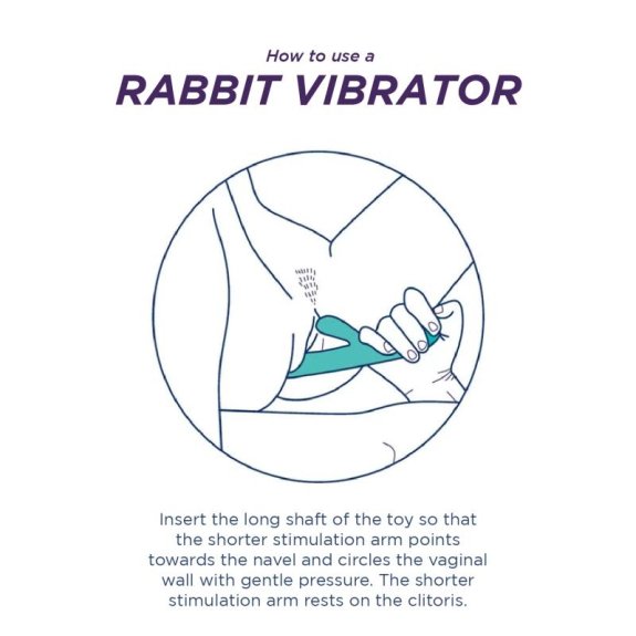 PMV20 Meta - Rabbit Vibrator