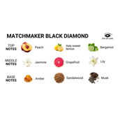 Eye Of Love EOL Matchmaker Feromonen Massage Kaars
