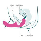 Fun Factory - Share Lite Double Dildo Zwart